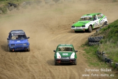 Kosice Cup