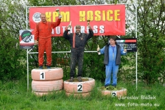 Kosice Cup
