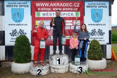 Radeč Cup