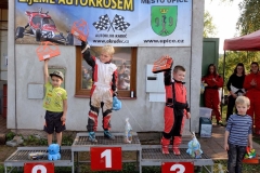 Radeč Cup v Nové Pac