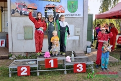 Radeč Cup v Nové Pac