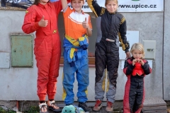 Radeč Cup v Nové Pac