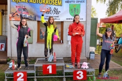 Radeč Cup v Nové Pac
