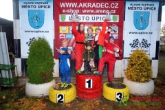 HAVEX auto - Zážitkobraní