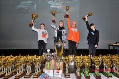Radeč Cup - vzhlášení výsledků