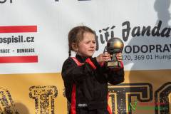 HUMPOLEC-  stupne 04/2024